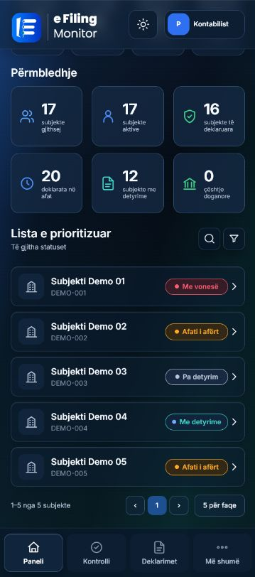 Paneli Android Dark Mode me të dhëna demo